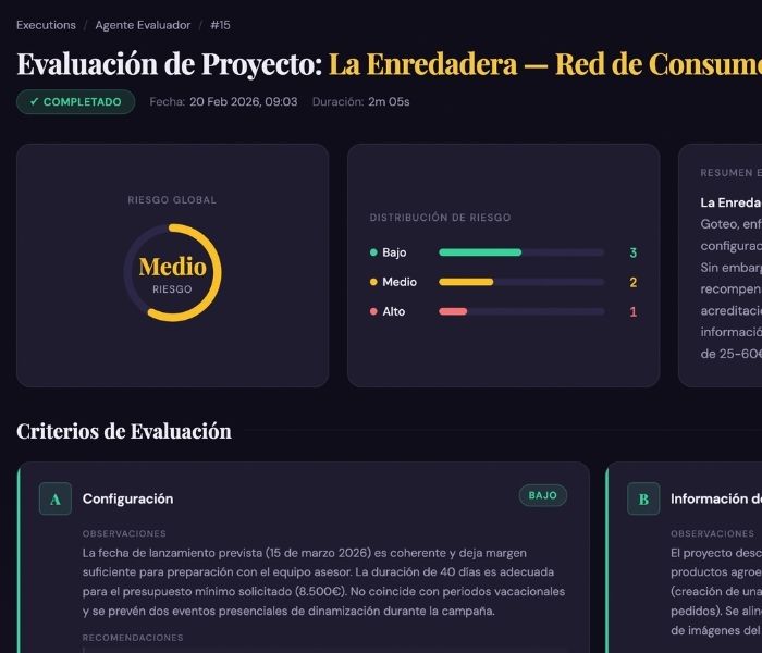 Real estate use case